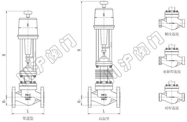 ZSP�綯�������ڷ�( ���ͳߴ�ͼ��
